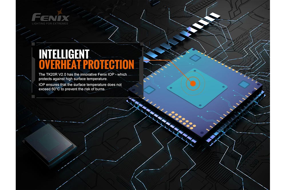 Fenix TK20R V2.0 Rechargeable Flashlight with FREE T5 Tactical Pen (optional)