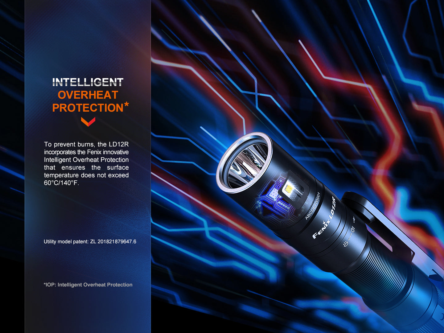Fenix LD12R dual light EDC flashlight with 600 lumens, compact design, and adjustable beam on a plain background.