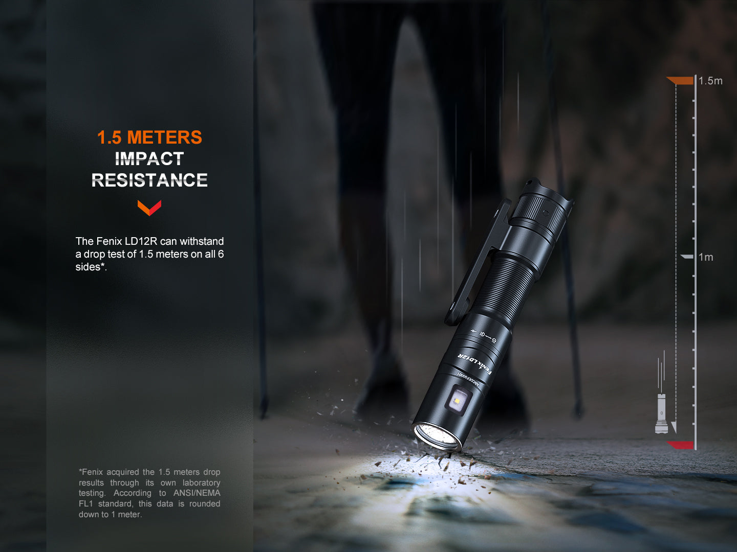 Fenix LD12R dual light EDC flashlight emitting 600 lumens, compact handheld design with adjustable beam focus.