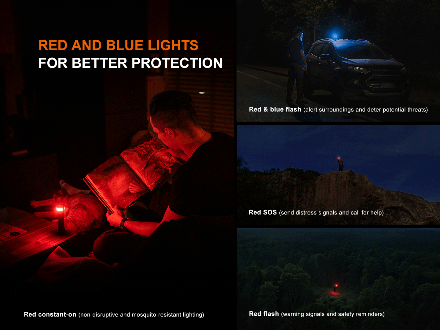 Fenix LD35R high-performance tactical EDC flashlight with multiple modes, compact design, and durable build for everyday carry.