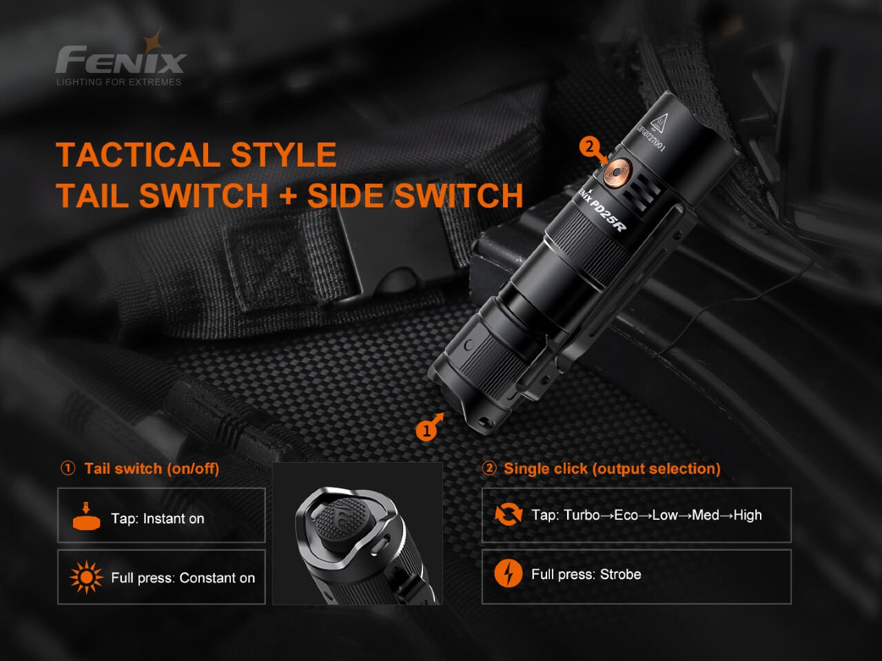 Fenix PD25R rechargeable LED EDC flashlight with compact design and adjustable beam, shown turned on in a dark environment.