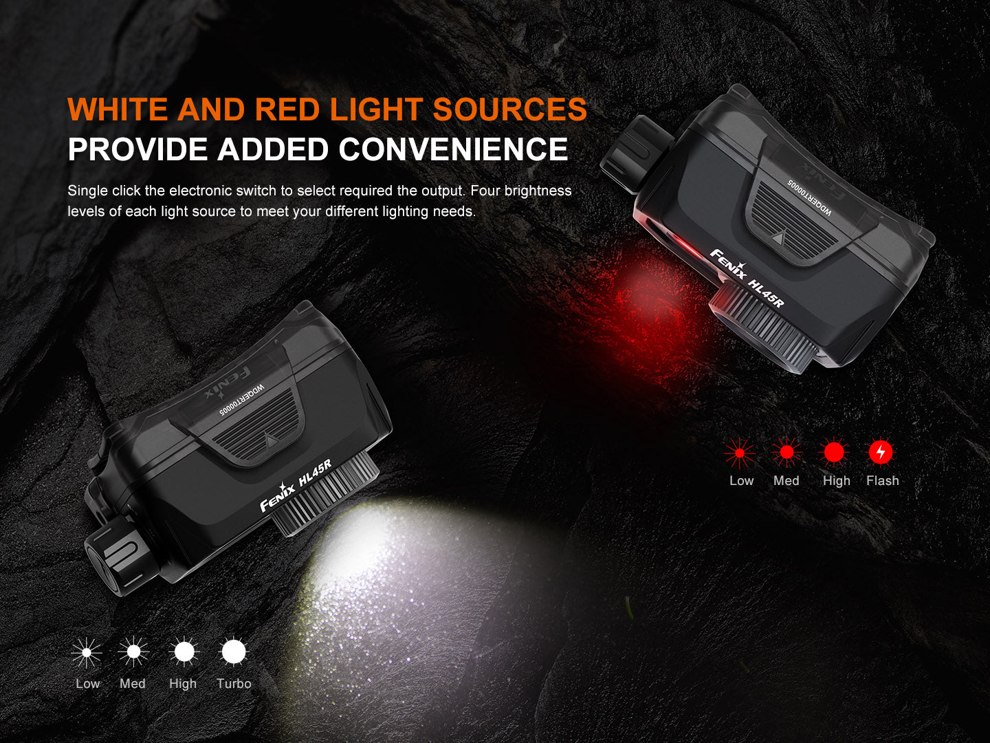 Fenix HL45R rechargeable headlamp with focusing and gesture-sensing features, black headlamp with adjustable strap and LED light.