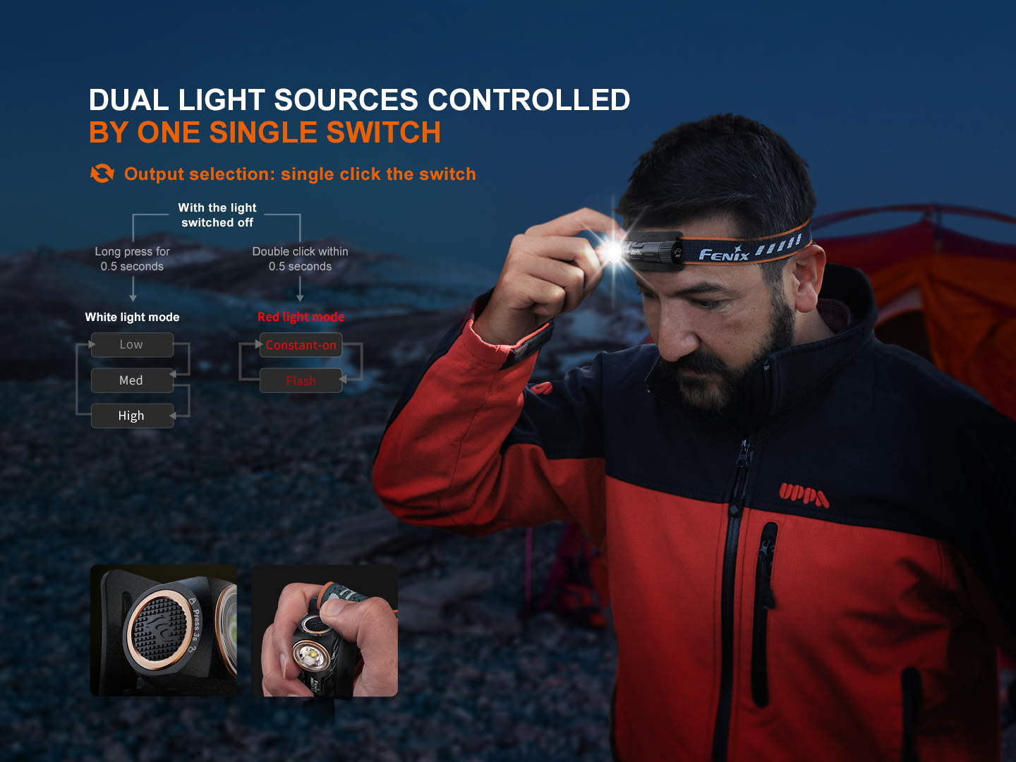 Fenix HM23 V2.0 lightweight detachable AA headlamp with adjustable strap and LED light for outdoor activities.