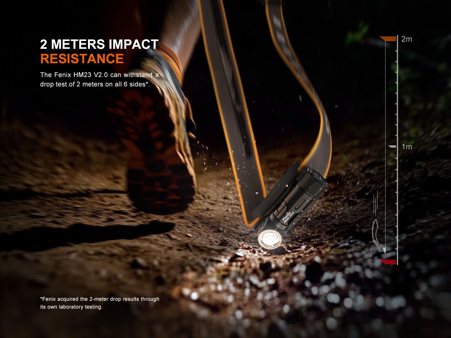 Fenix HM23 V2.0 lightweight headlamp with detachable AA batteries, adjustable strap, and bright LED light for outdoor use