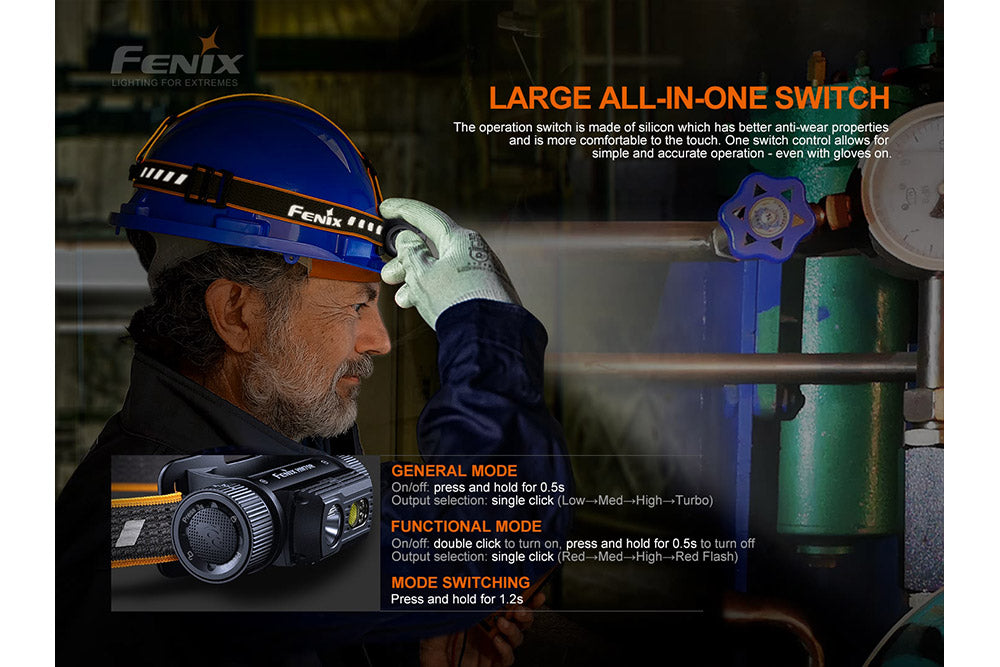 Fenix HM70R rechargeable LED headlamp with 1600 lumens, black headlamp with adjustable strap and bright light output