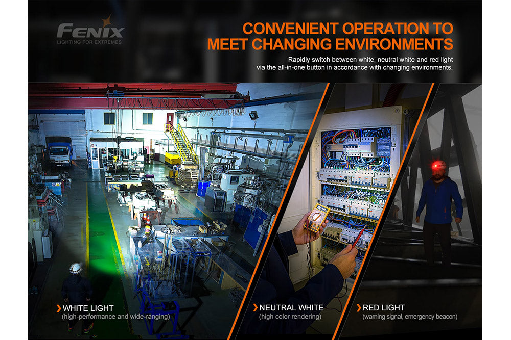 Fenix HM70R rechargeable LED headlamp with 1600 lumens, black headlamp with adjustable strap and high brightness LED light