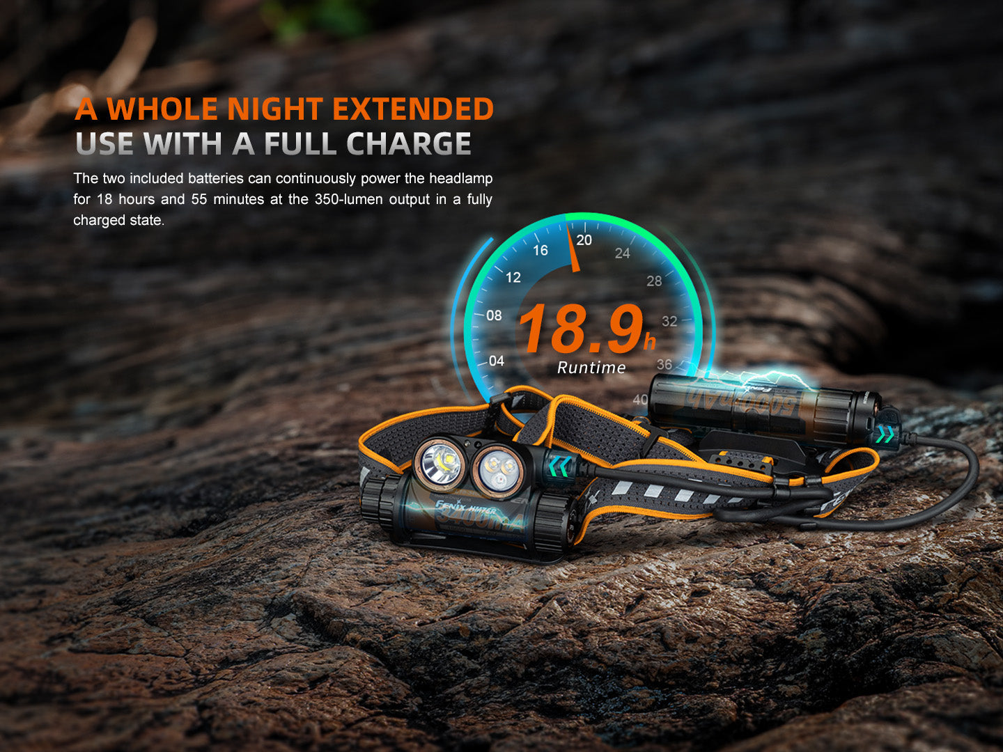 Fenix HM75R rechargeable industrial headlamp with 1600 lumens, adjustable strap, and durable design for outdoor and work use.