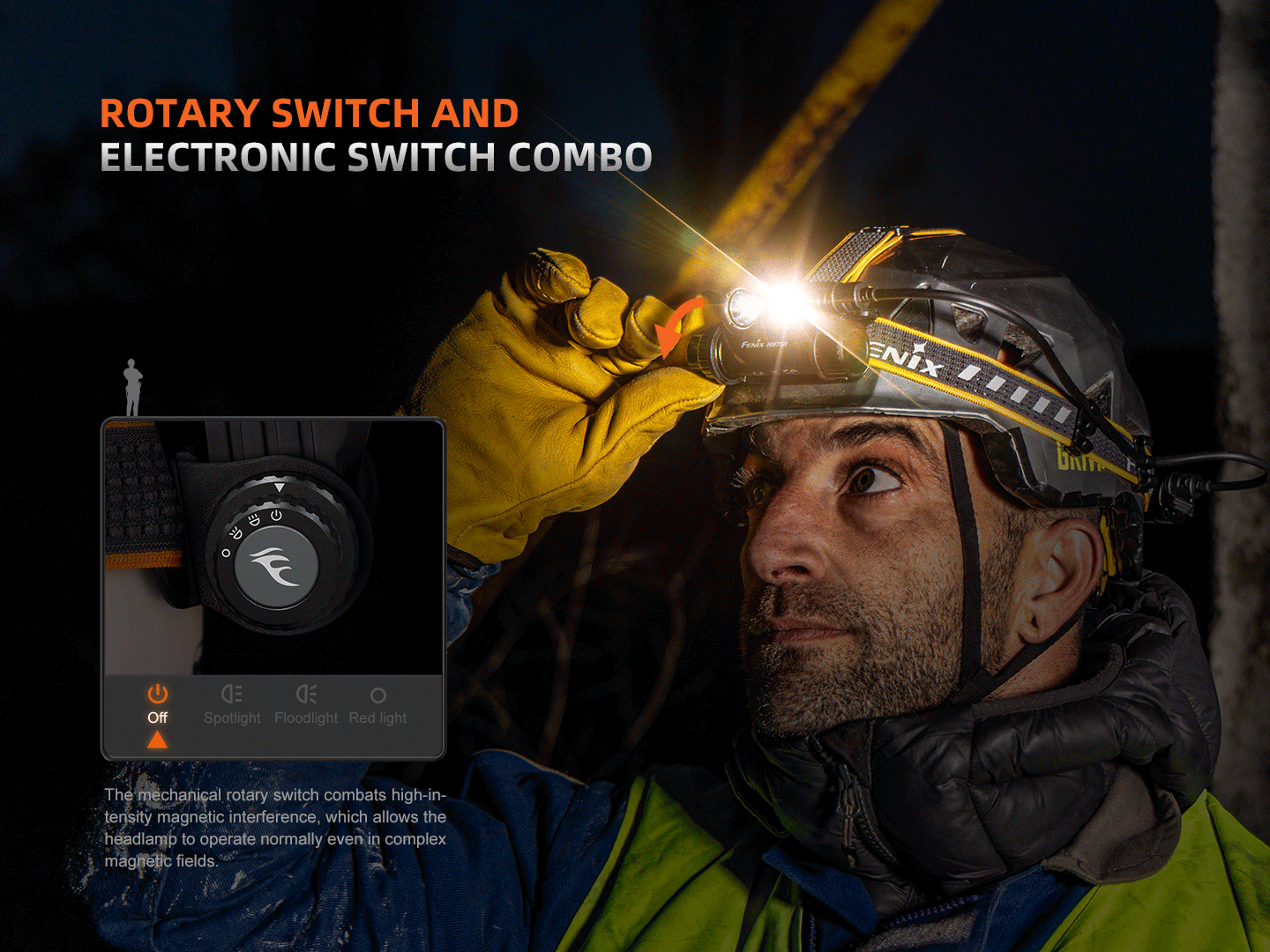 Fenix HM75R rechargeable industrial headlamp with 1600 lumens, adjustable head strap, and durable design for rugged work environments.