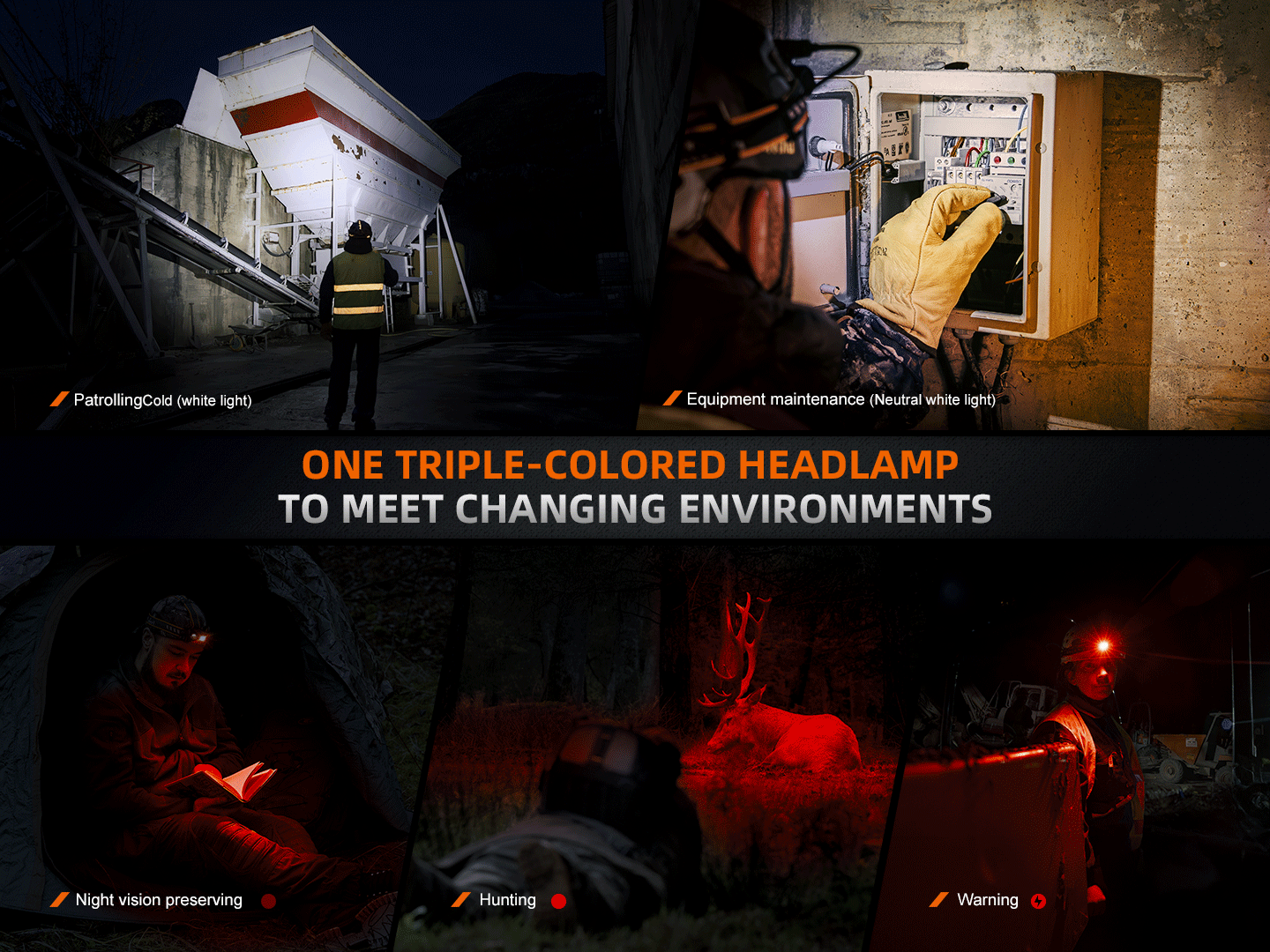 Fenix HM75R rechargeable industrial headlamp with 1600 lumens, adjustable straps, and powerful LED light for outdoor or work use