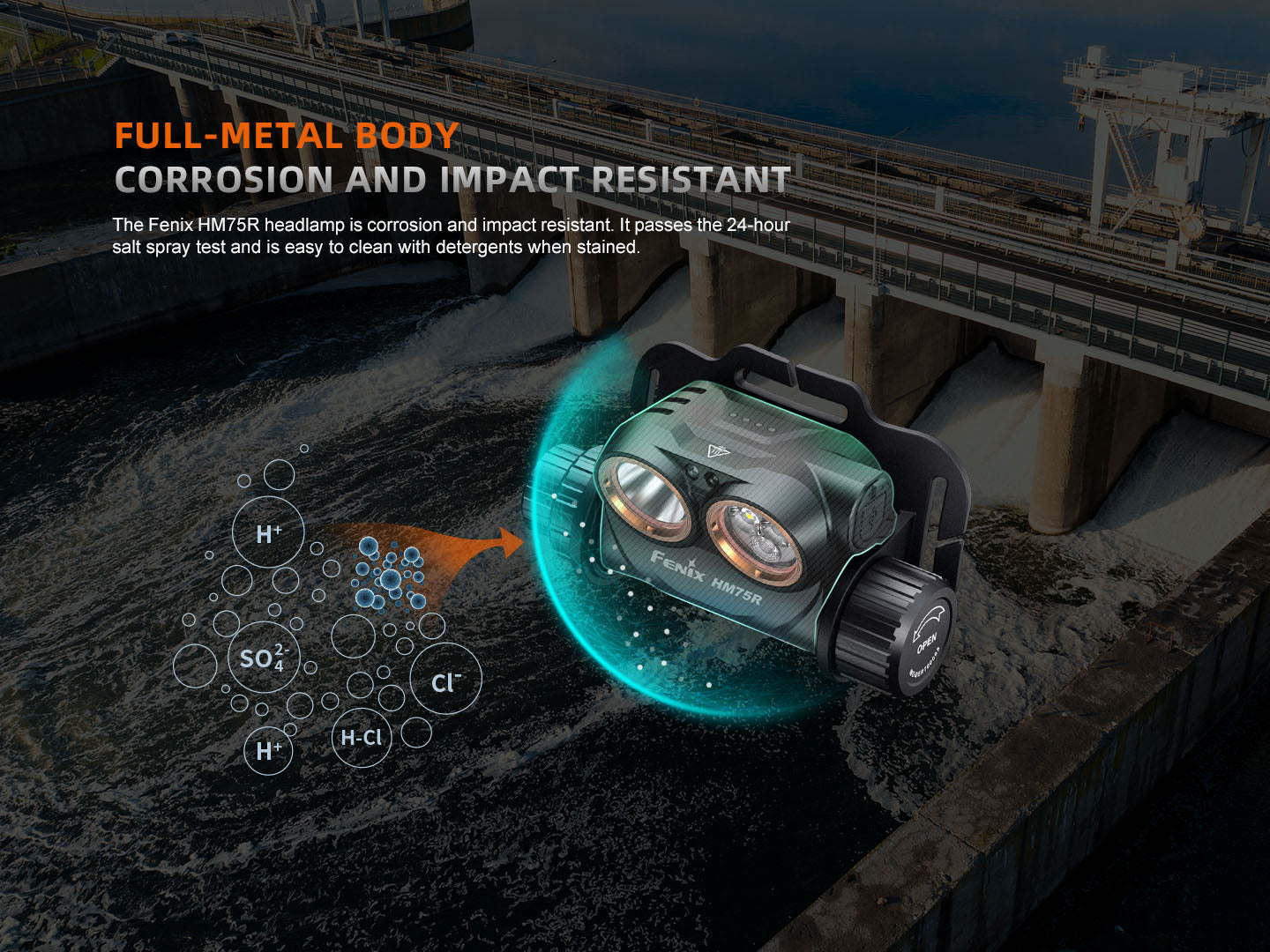 Fenix HM75R rechargeable industrial headlamp with 1600 lumens, adjustable strap, and durable design for outdoor and work use