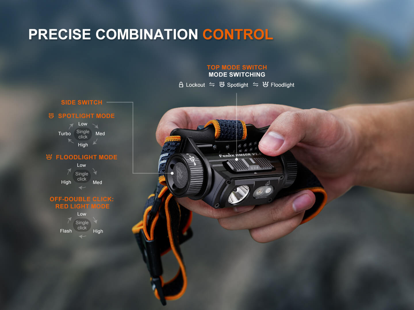 Fenix HM60R V2 high-performance headlamp with 1600 lumens, adjustable strap, and durable design for outdoor activities