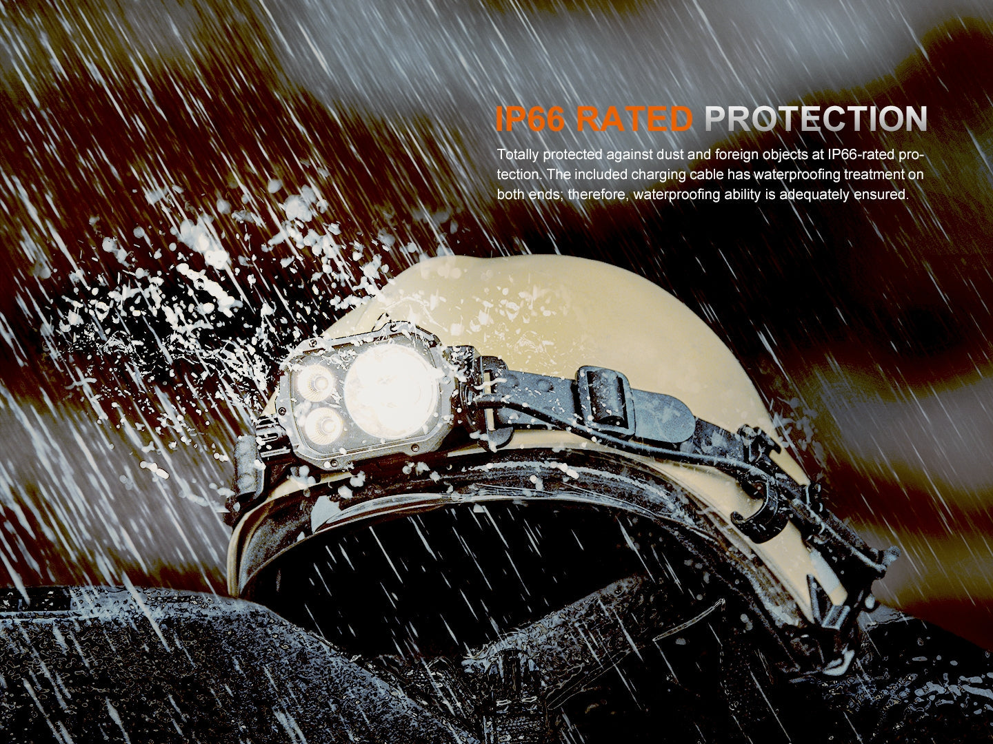 Fenix HP35R Search and Rescue Headlamp with adjustable straps, LED light, and compact design for outdoor and rescue use.