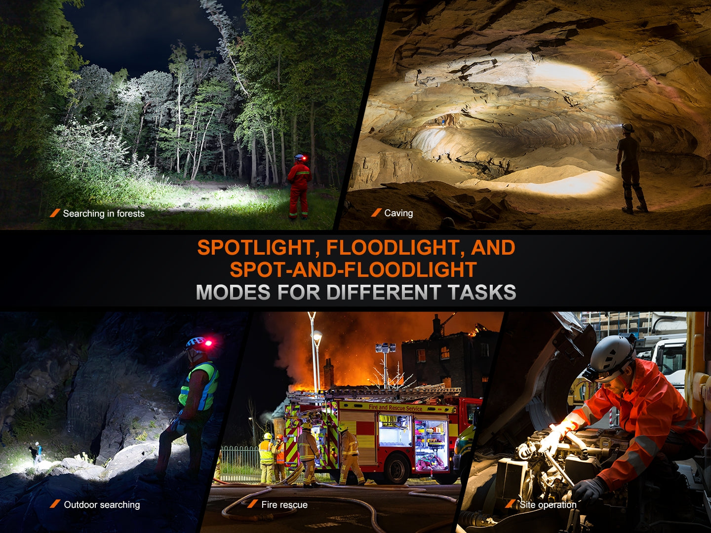 Fenix HP35R Search and Rescue Headlamp with adjustable strap, LED light, and durable design for outdoor and rescue use