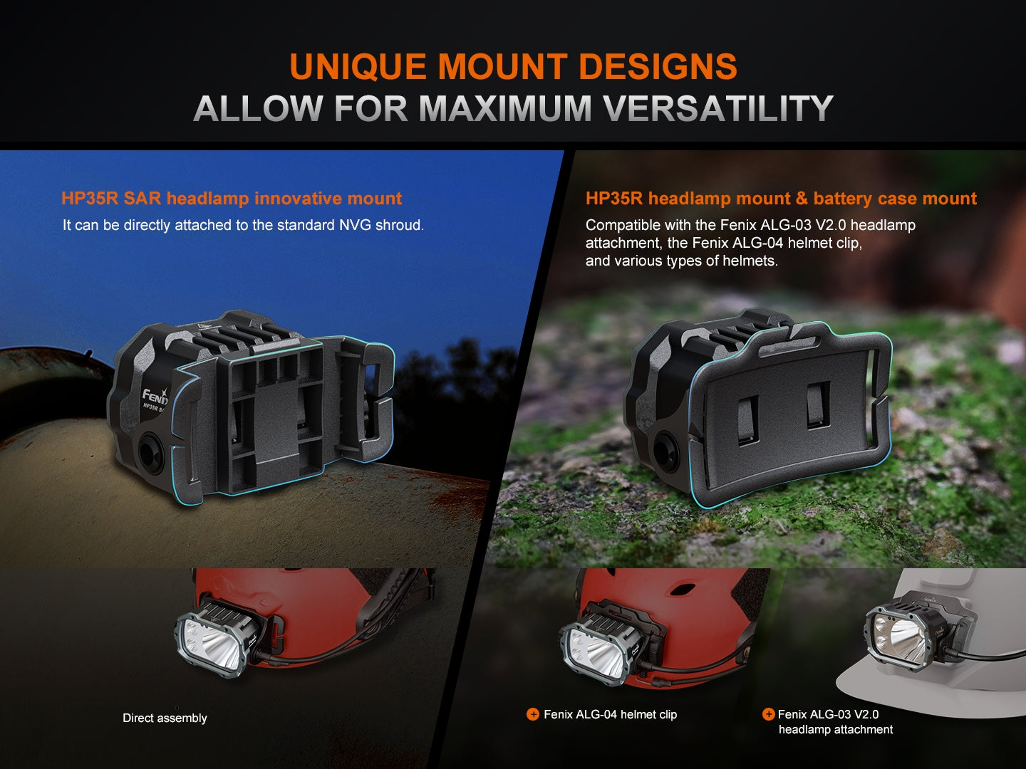 Fenix HP35R Search and Rescue Headlamp with adjustable strap, LED light, and durable design for outdoor and rescue use.