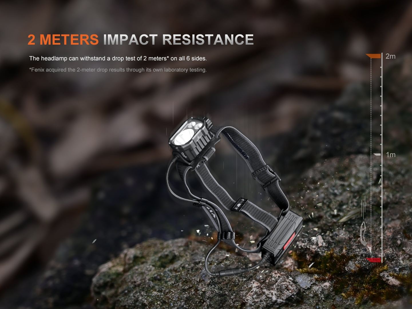 Fenix HP35R search and rescue headlamp with adjustable strap, bright LED light, and durable design for outdoor and rescue use.