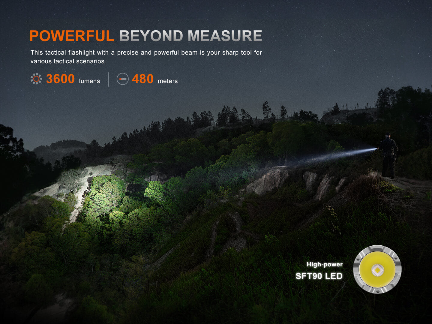Black Fenix TK21R tactical flashlight with textured grip and adjustable focus, designed for durable outdoor and tactical use.