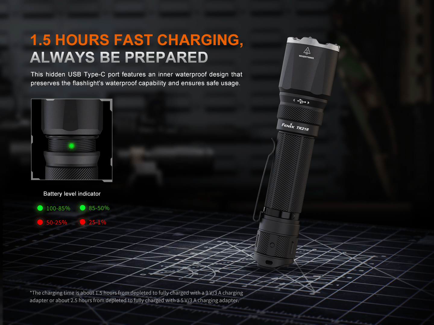 Black Fenix TK21R tactical duty flashlight with textured grip and adjustable beam, designed for reliable high-performance illumination.