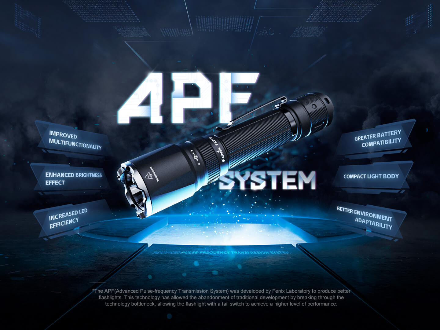 Black Fenix TK21R tactical duty flashlight with textured grip and LED beam, designed for high-performance outdoor and security use.