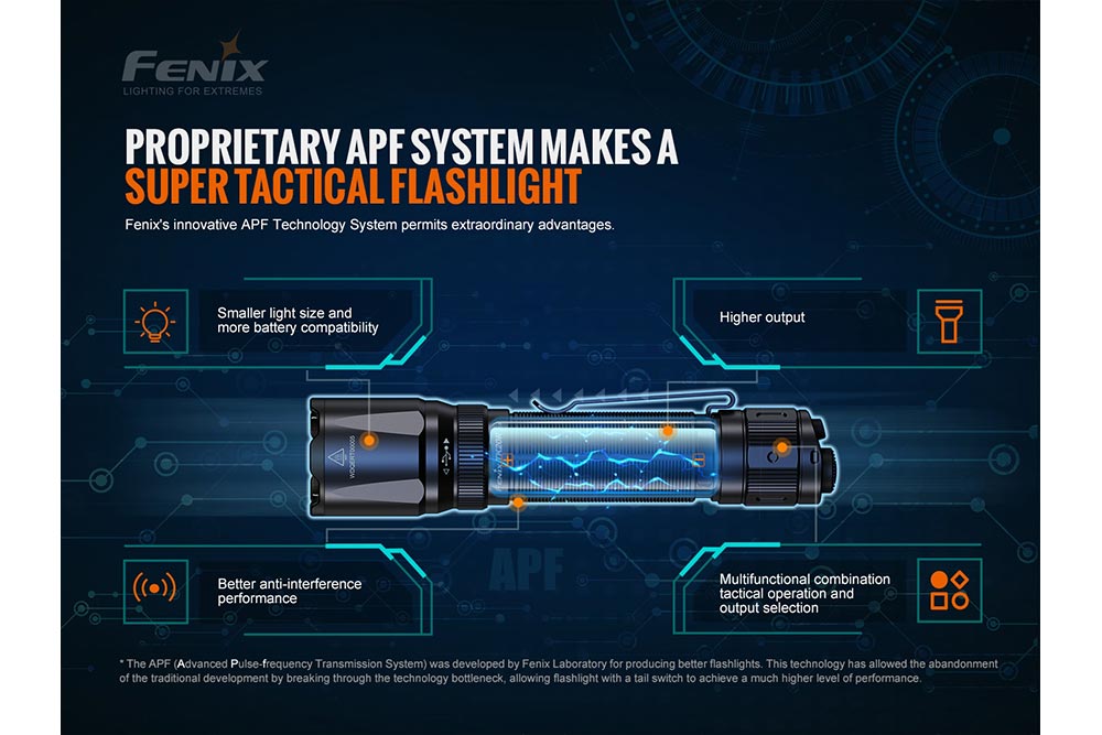 Fenix TK20R V2.0 rechargeable tactical flashlight with a textured grip and adjustable beam, shown with optional T5 tactical pen.
