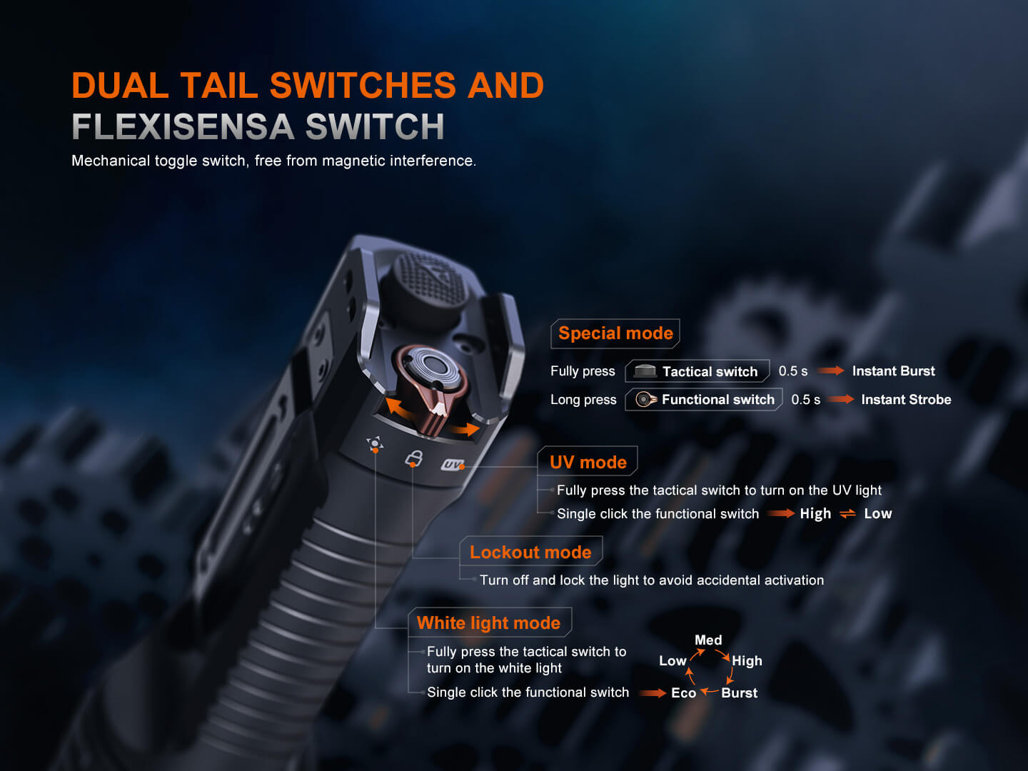 Fenix TK35R rechargeable tactical flashlight with UV output, black body, textured grip, and adjustable focus.