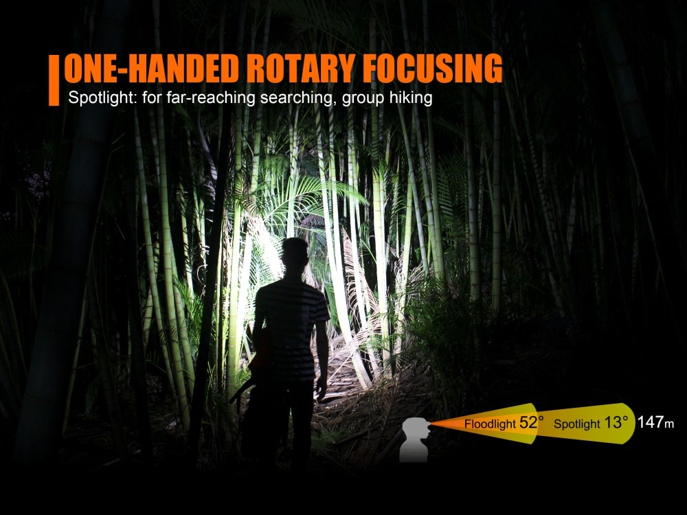 Fenix HL40R Focusable USB Rechargeable LED Headlamp - 3D Hunting Solutions