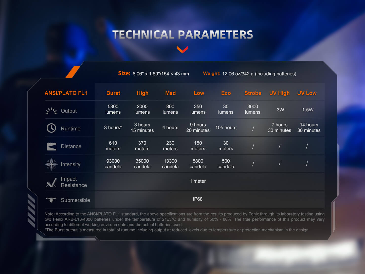 Fenix TK35R Rechargeable High-Performance Tactical Flashlight with UV Output