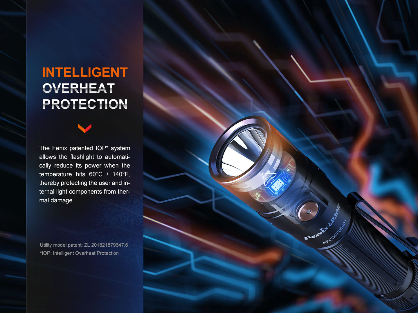 Fenix LD30R high-performance lightweight EDC flashlight with adjustable beam and compact design, ideal for everyday carry.