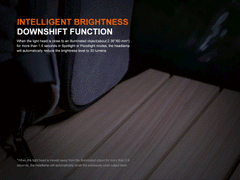 Black Fenix HM55R lightweight multi-LED headlamp showing its adjustable strap and multiple LED lights for outdoor use.