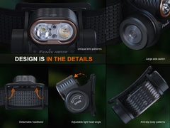 Black Fenix HM55R lightweight multi-LED headlamp with adjustable strap and multiple light modes for outdoor activities.