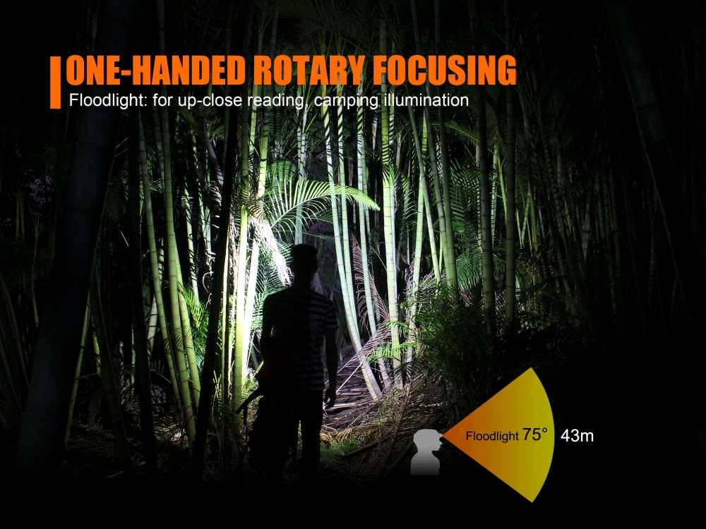 Blue Fenix HL40R rechargeable LED headlamp with focusable beam, USB charging, worn on a person's head for outdoor activities.