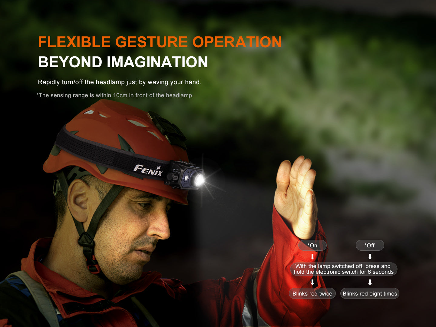 Fenix HL45R rechargeable focusing gesture-sensing headlamp with adjustable strap and bright LED light, worn on a person's head.