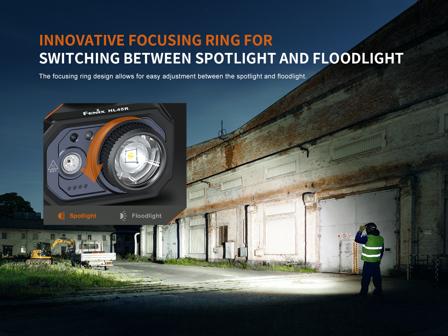 Fenix HL45R rechargeable headlamp with focusing and gesture-sensing features, shown with adjustable strap and bright LED light.