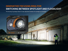 Fenix HL45R rechargeable headlamp with focusing and gesture-sensing features, shown with adjustable strap and bright LED light.