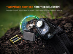 Fenix HL45R rechargeable headlamp with focusing lens and gesture-sensing feature, designed for hands-free lighting.