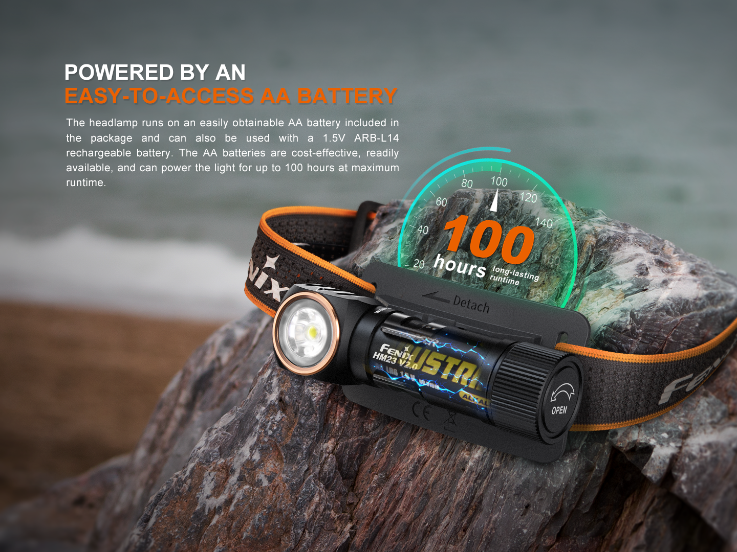 Fenix HM23 V2.0 lightweight AA headlamp with adjustable strap and detachable design, ideal for outdoor and hands-free lighting.