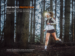 Fenix HM23 V2.0 lightweight headlamp with detachable AA battery holder, adjustable strap, and LED light for outdoor activities