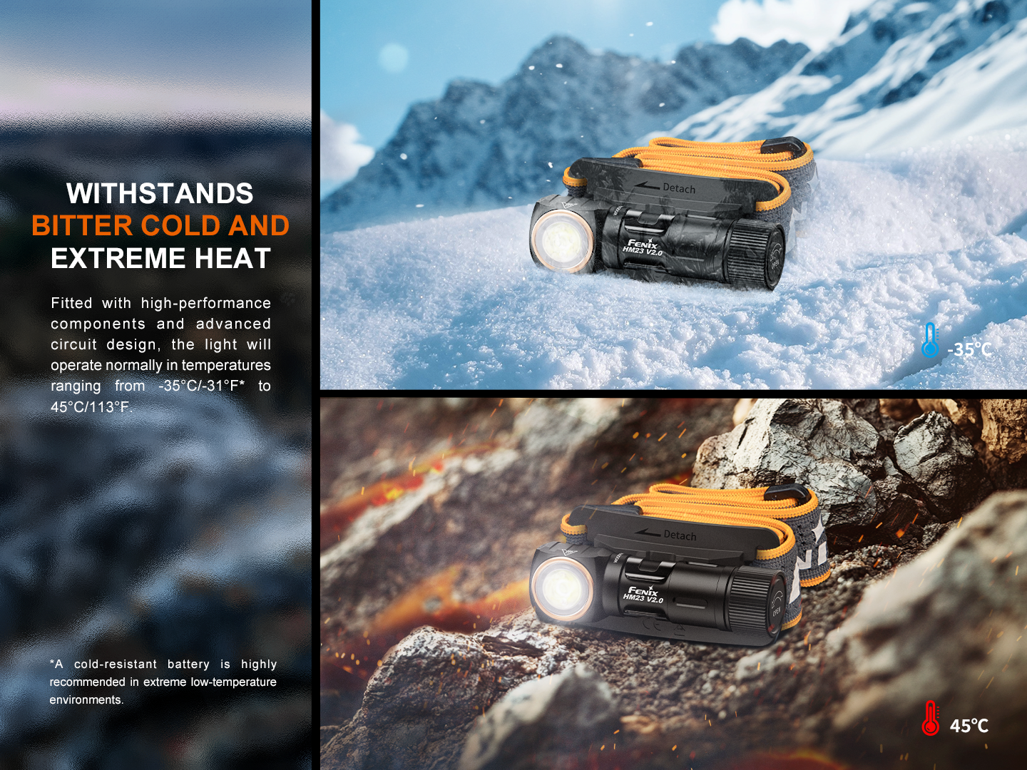 Fenix HM23 V2.0 lightweight detachable AA headlamp with adjustable strap and bright LED light for outdoor activities.