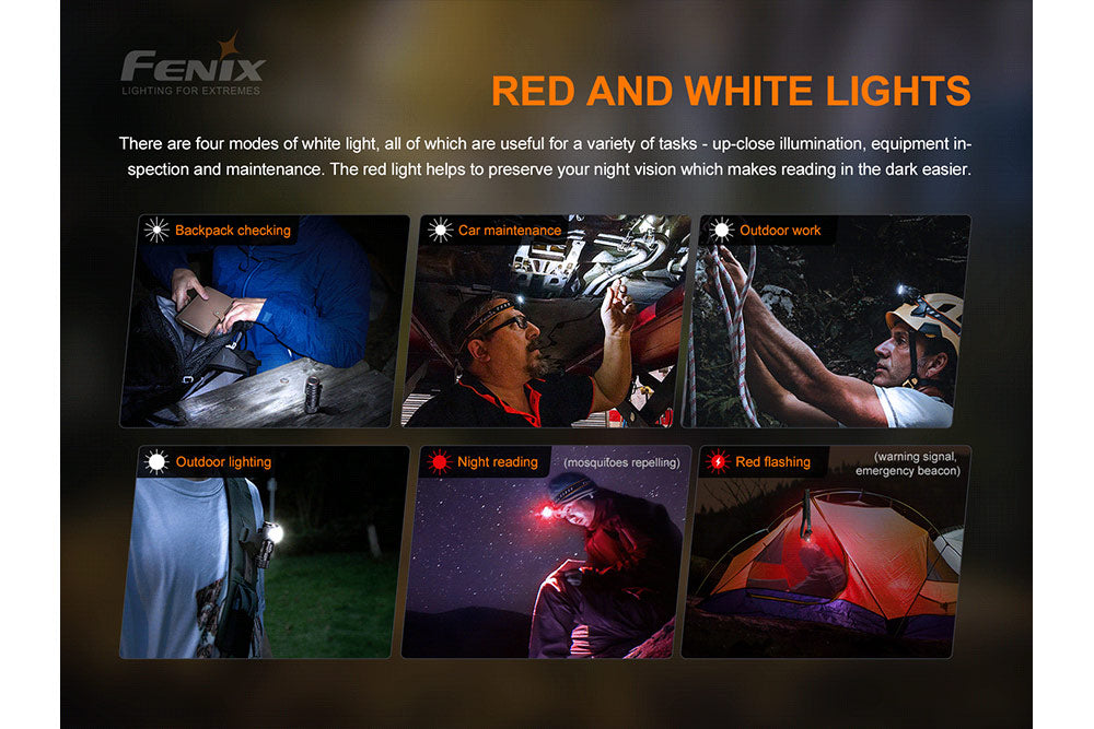 Fenix HM50R V2.0 LED headlamp with 700 lumens, black headband, and adjustable strap, designed for hands-free outdoor lighting.