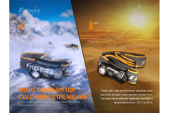 Fenix HM50R V2.0 LED headlamp with 700 lumens, adjustable strap, and compact design for outdoor activities and hands-free lighting.