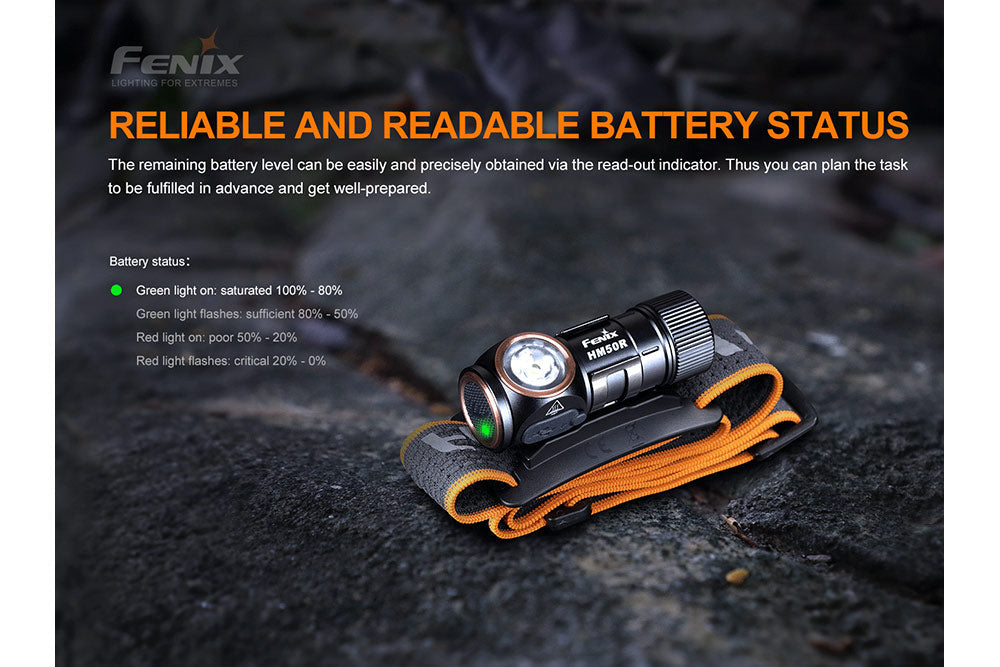 Fenix HM50R V2.0 LED headlamp with 700 lumens, adjustable strap, and rechargeable battery for outdoor or work use.