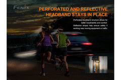 Fenix HM50R V2.0 LED headlamp with 700 lumens, featuring adjustable straps and a compact design for outdoor activities