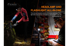 Fenix HM50R V2.0 LED headlamp showing adjustable strap and bright front light with 700 lumens for outdoor activities
