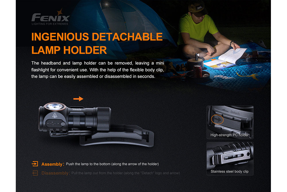 Fenix HM50R V2.0 LED headlamp with 700 lumens, adjustable head strap, and durable design for outdoor and hands-free lighting.