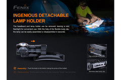 Fenix HM50R V2.0 LED headlamp with 700 lumens, adjustable head strap, and durable design for outdoor and hands-free lighting.