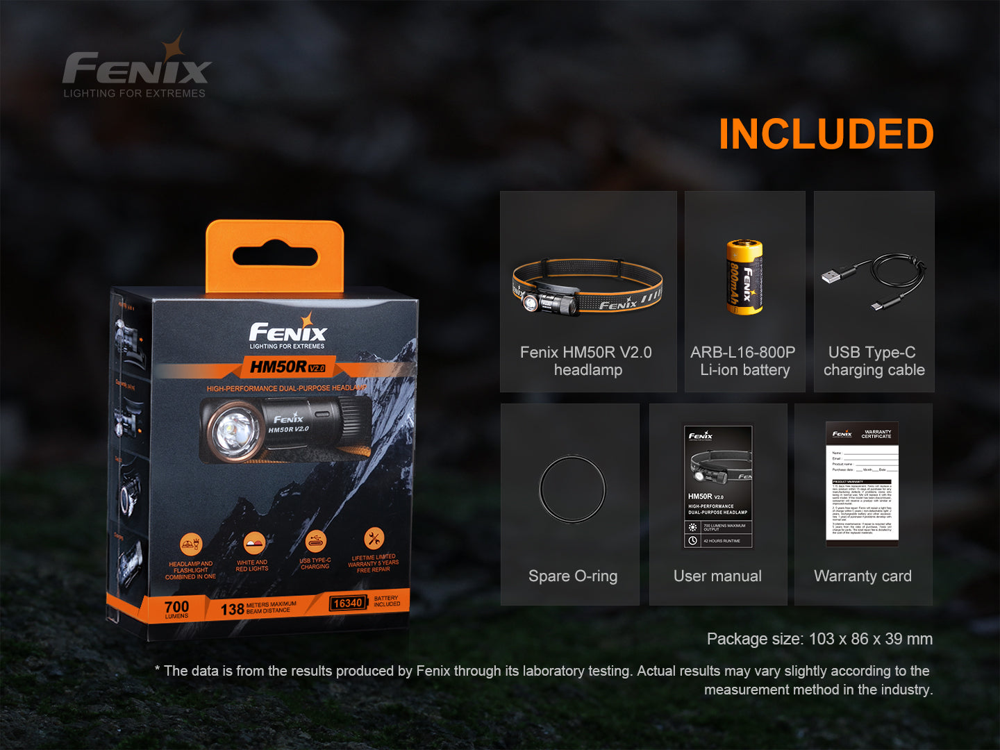 Fenix HM50R V2.0 LED headlamp with 700 lumens, adjustable head strap, and compact design for hands-free lighting.