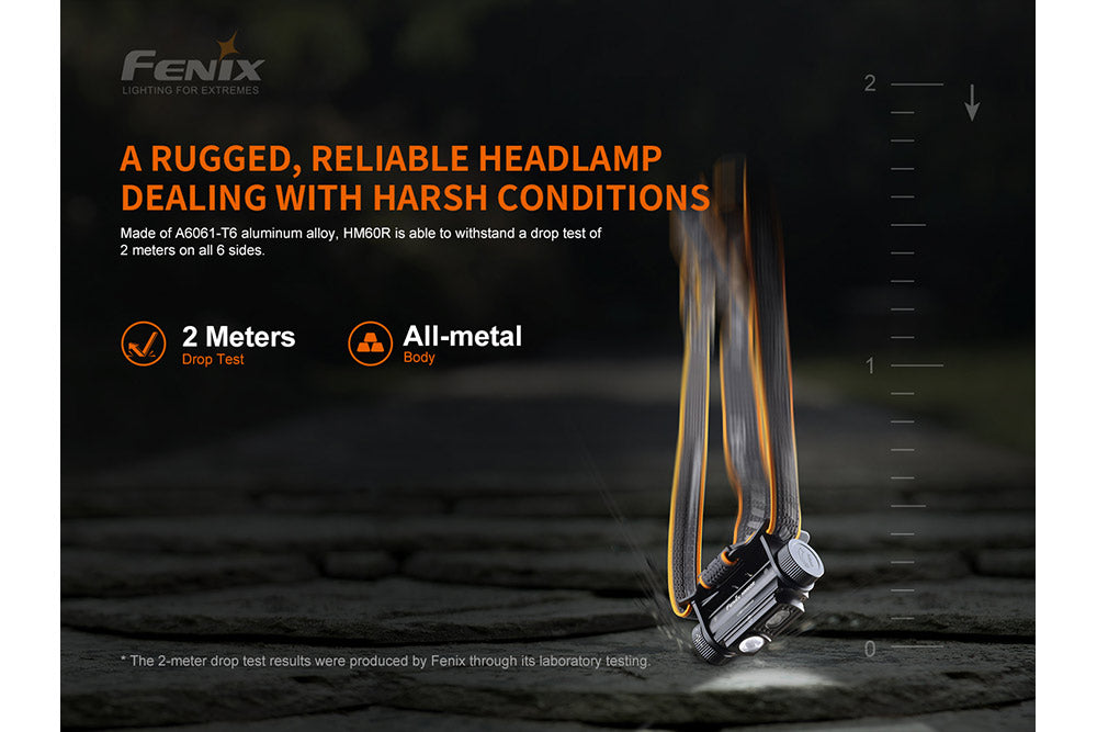 Fenix HM60R outdoor LED headlamp with 1200 lumens, adjustable strap, and durable design for outdoor activities and camping.