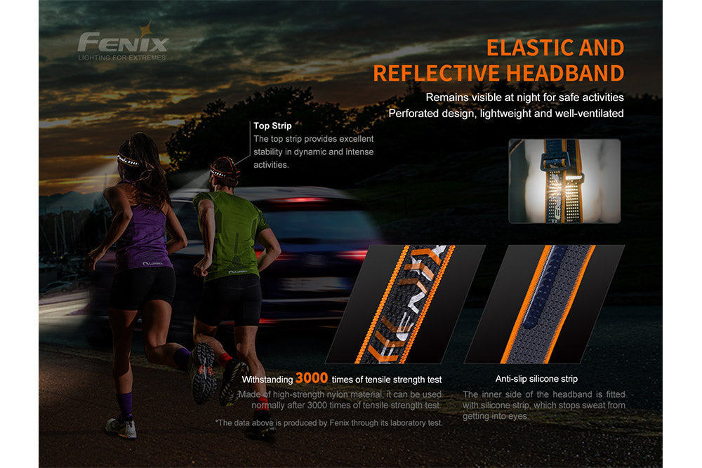 Fenix HM60R outdoor LED headlamp with 1200 lumens, black adjustable headband, and bright front light for outdoor activities