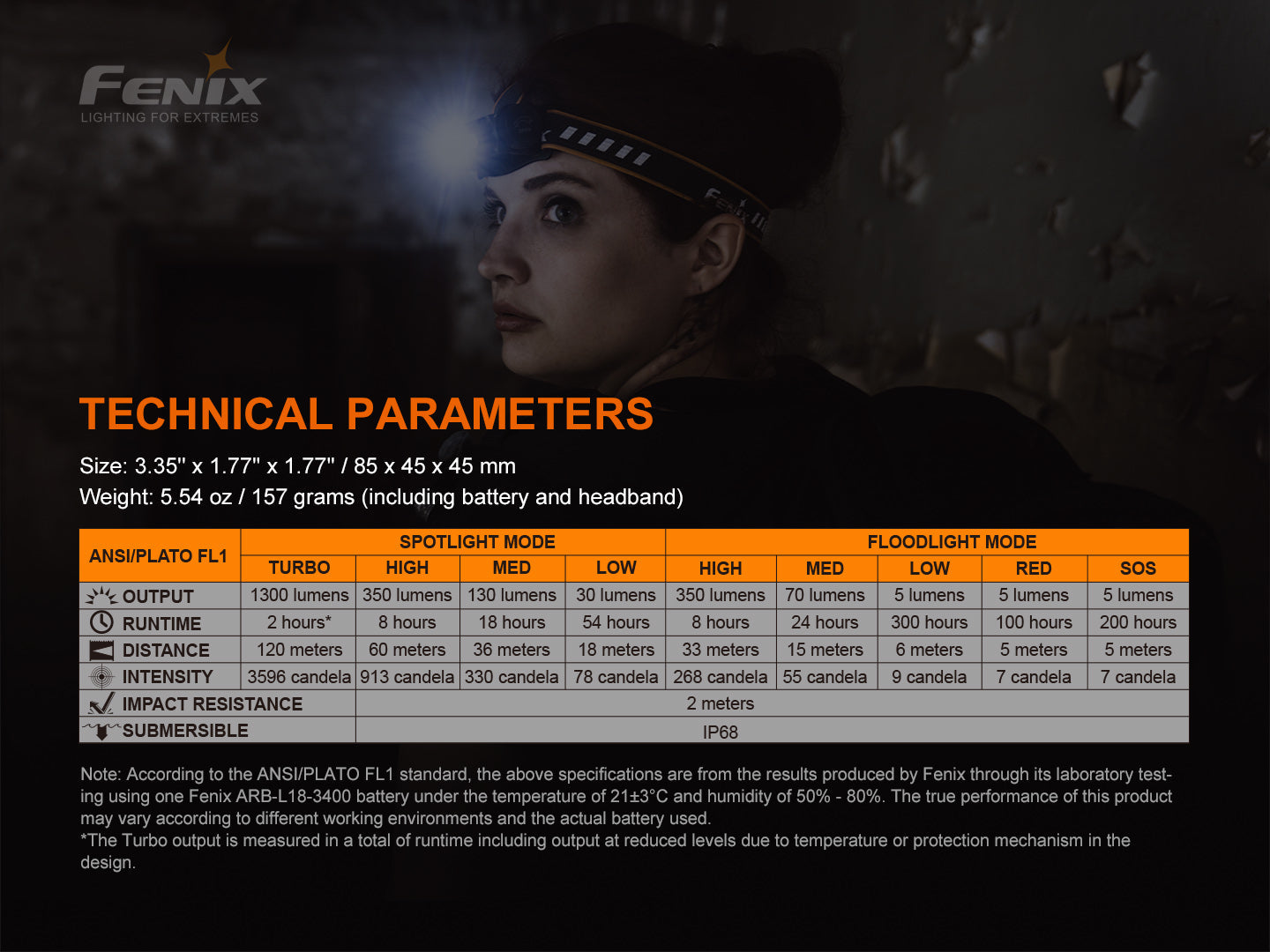 Fenix HM60R outdoor LED headlamp with 1200 lumens, black headlamp with adjustable strap and bright front light for outdoor activities