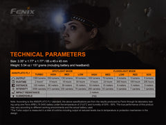 Fenix HM60R outdoor LED headlamp with 1200 lumens, black headlamp with adjustable strap and bright front light for outdoor activities