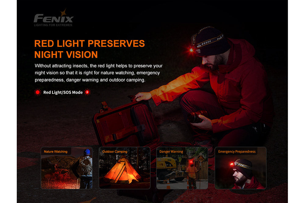 Fenix HM60R outdoor LED headlamp with 1200 lumens, adjustable strap, and durable design for outdoor activities and camping.
